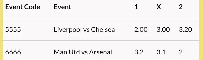 How to play on BetYetu