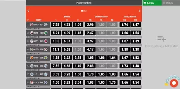 Perks of registration